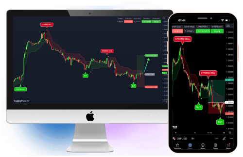 AI-Powered VIP Trading Indicators – Predict Markets & Win Up to 93% of Trades